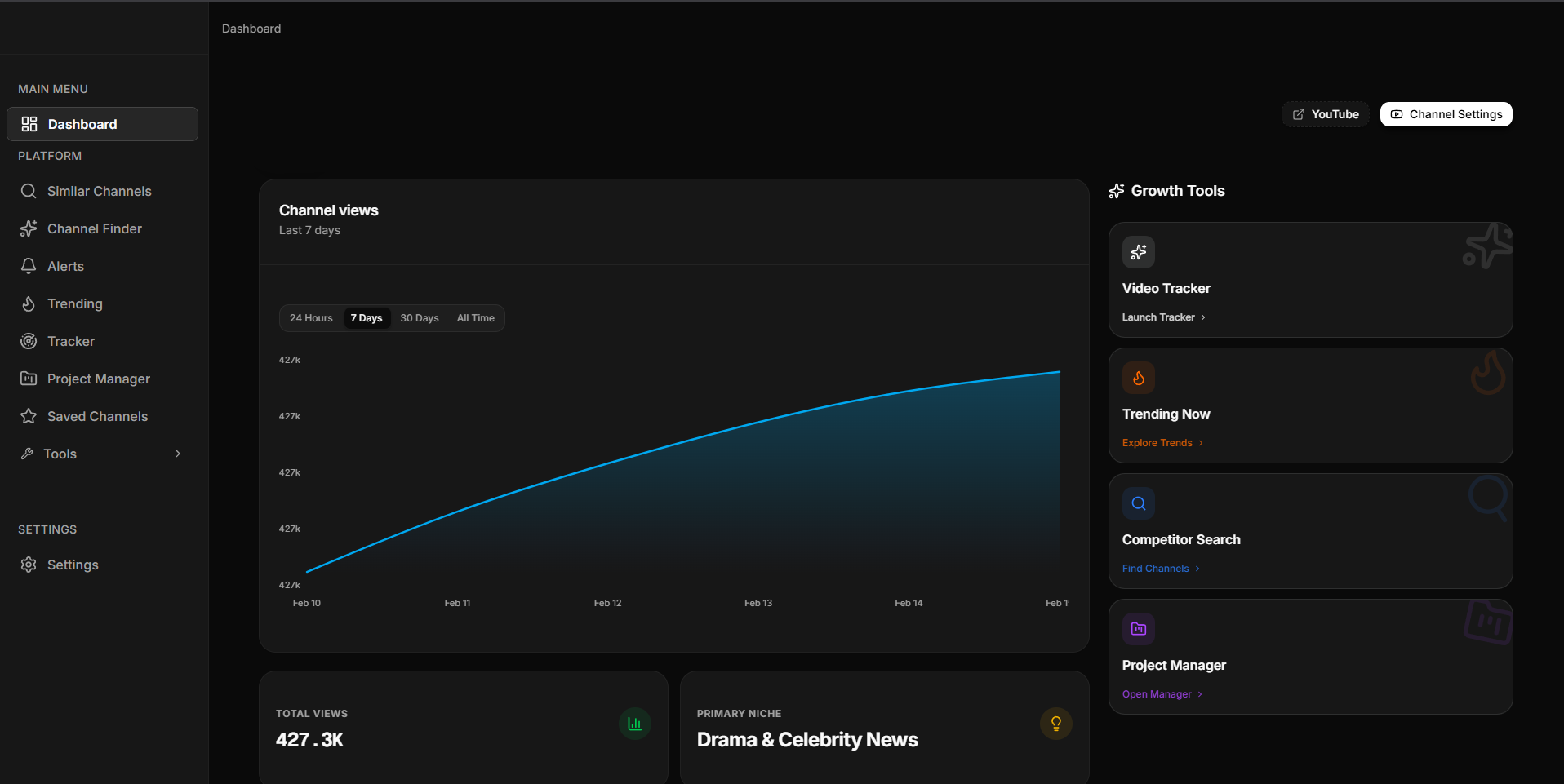 Viralix Dashboard Preview